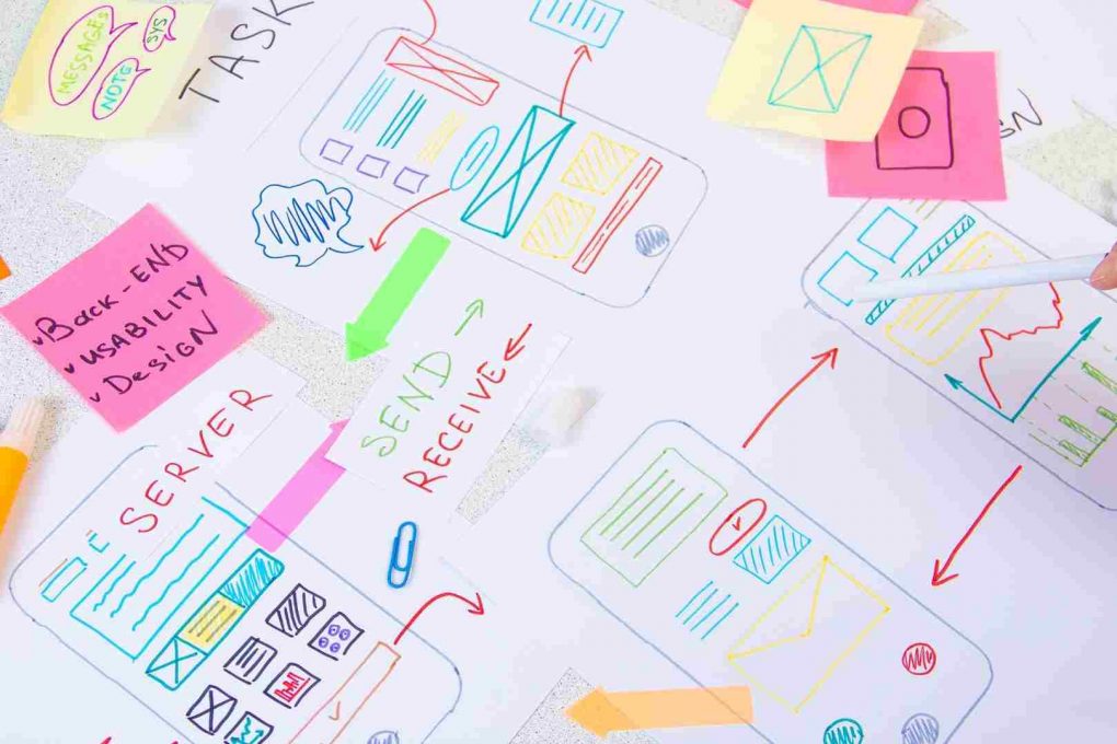 principios heuristicos de usabilidad