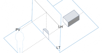 cómo dibujar una perspectiva cónica