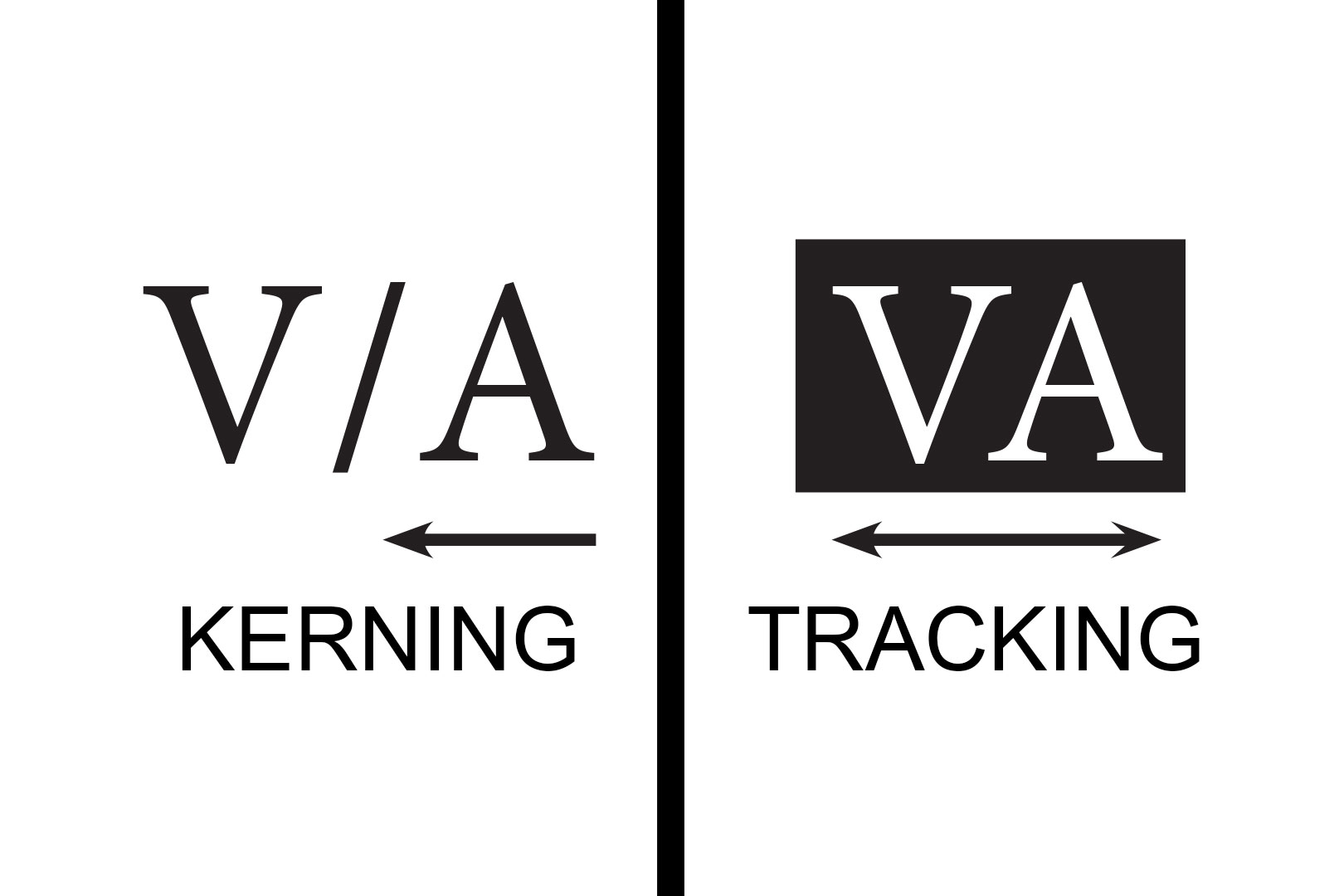 ¿Qué es el kerning y tracking y en qué se diferencian?