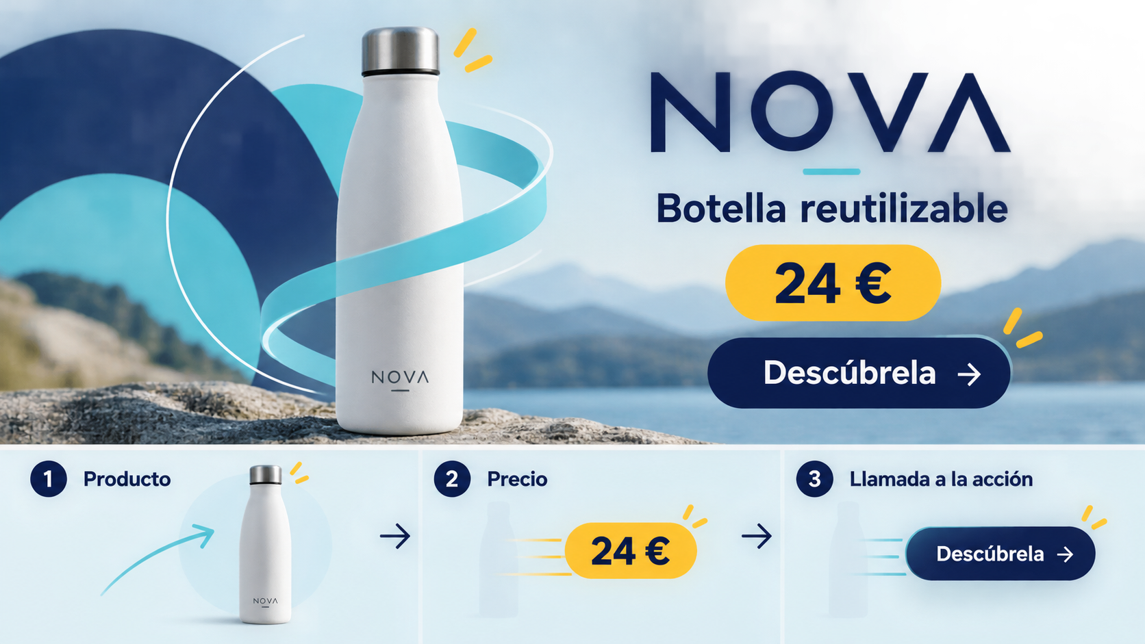 Ejemplo de anuncio con motion graphics que muestra un producto, su precio y una llamada a la acción en orden.