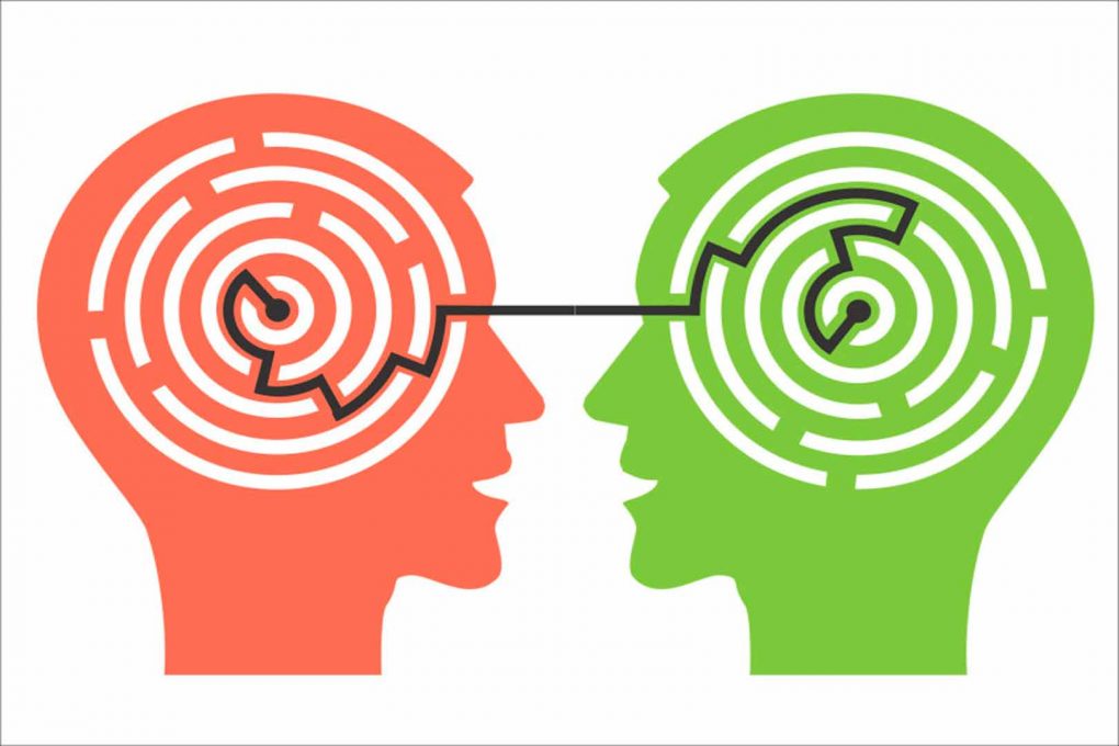 intuición en la capacidad de tomar decisión