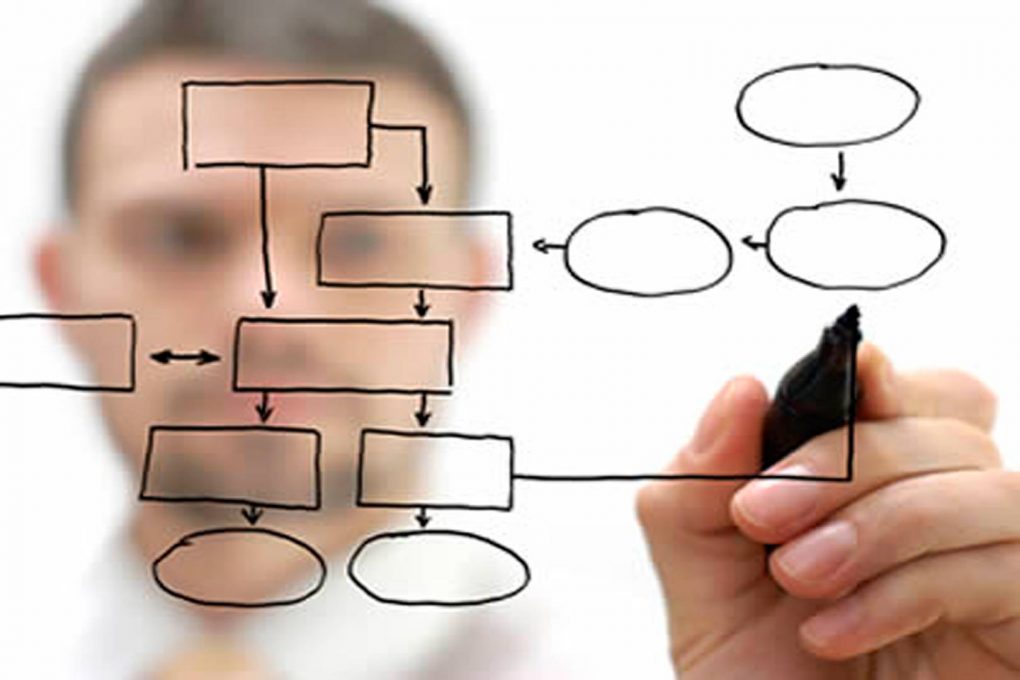 proceso selección reclutamiento
