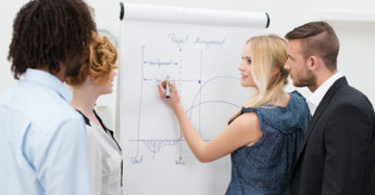 evaluación del desempeño laboral