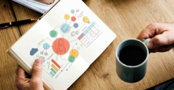 Aplica los pasos para conseguir que tu producto o startup logre el éxito