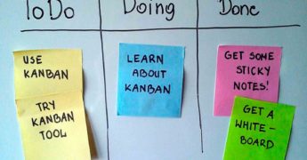 Descubre qué es kanban, el método de moda en las empresas