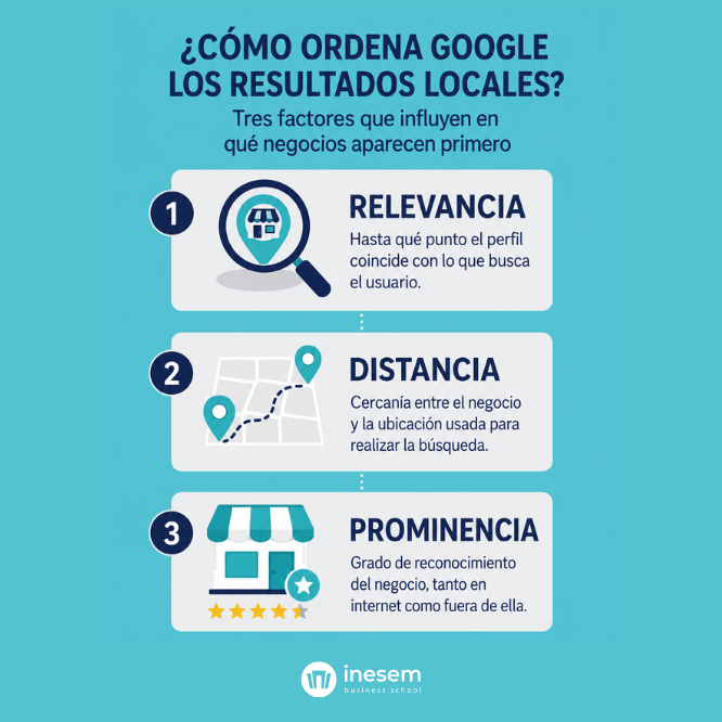 SEO local