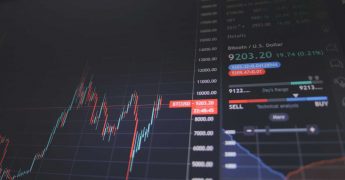 Mercados Bursátiles en tiempos de Covid