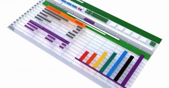 cómo hacer una tabla dinámica en Excel