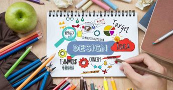 fases del proceso creativo