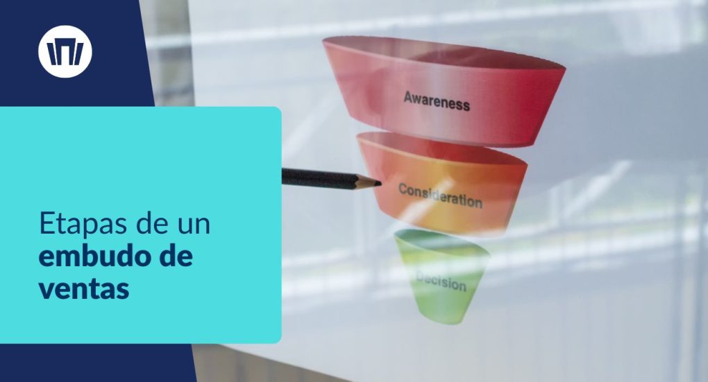 Funnel de ventas