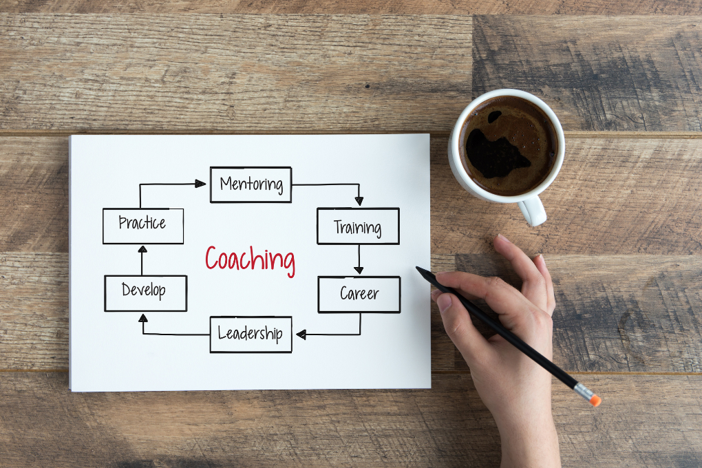 coaching empresarial