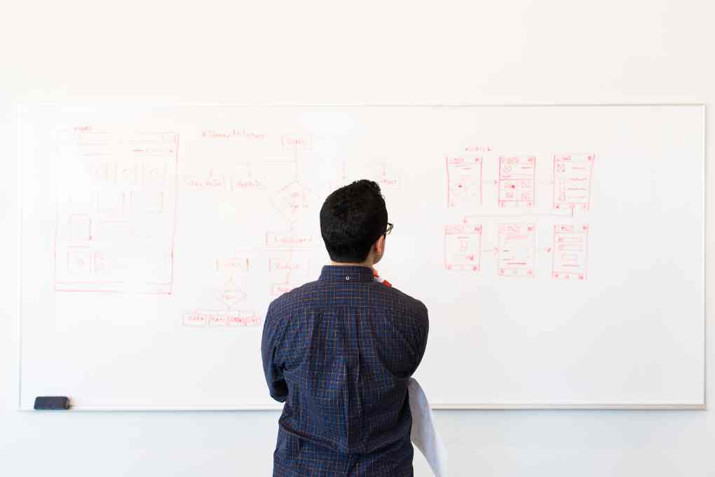 El Moonshot Thinking