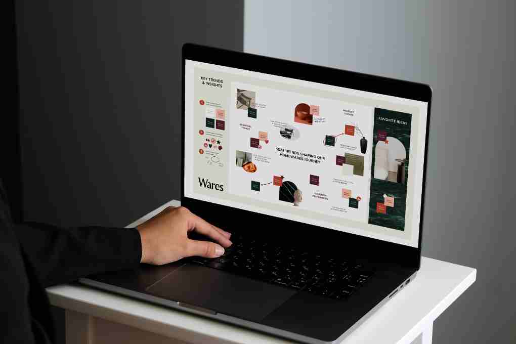 posicionamiento de marca