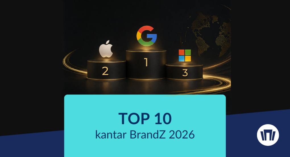 Kantar brandZ 2026