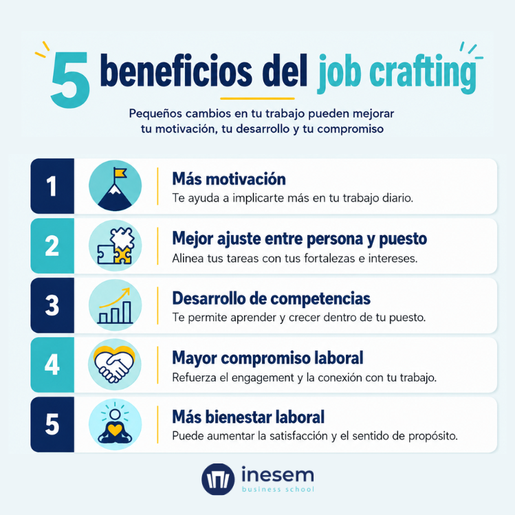 5 beneficios del job crafting