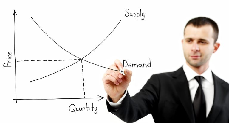 Elasticidad de la demanda: qué es, tipos y cómo calcularla