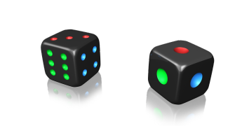 El método mosler en el análisis de riesgos