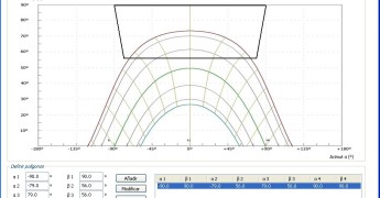 Sombras en CE3X o CEX