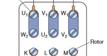 Bornes de conexión de un motor trifásico