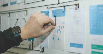 Objetivos del plan España 2050