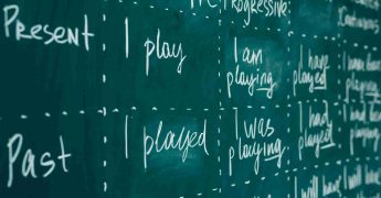 verbo to be en pasado