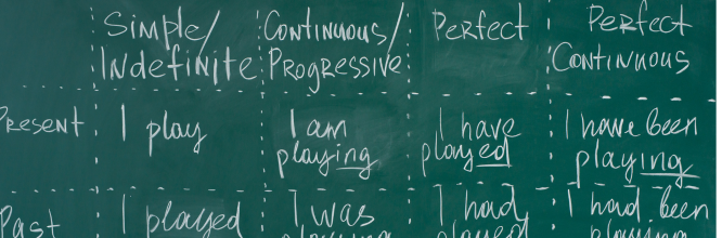 presente perfecto continuo en inglés