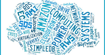 nube de palabras cloud computing y amazon