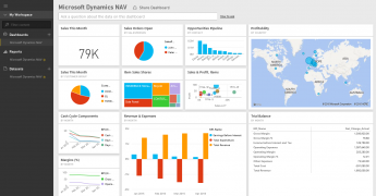 Herramientas de business intelligence para Excel