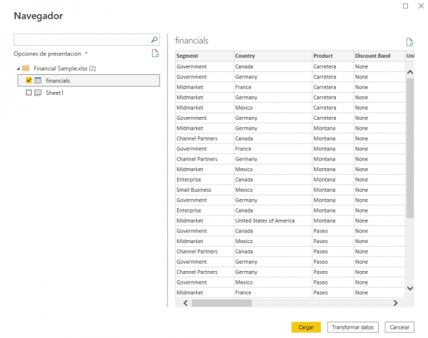 Power BI para BI y visualización de datos impactantes
