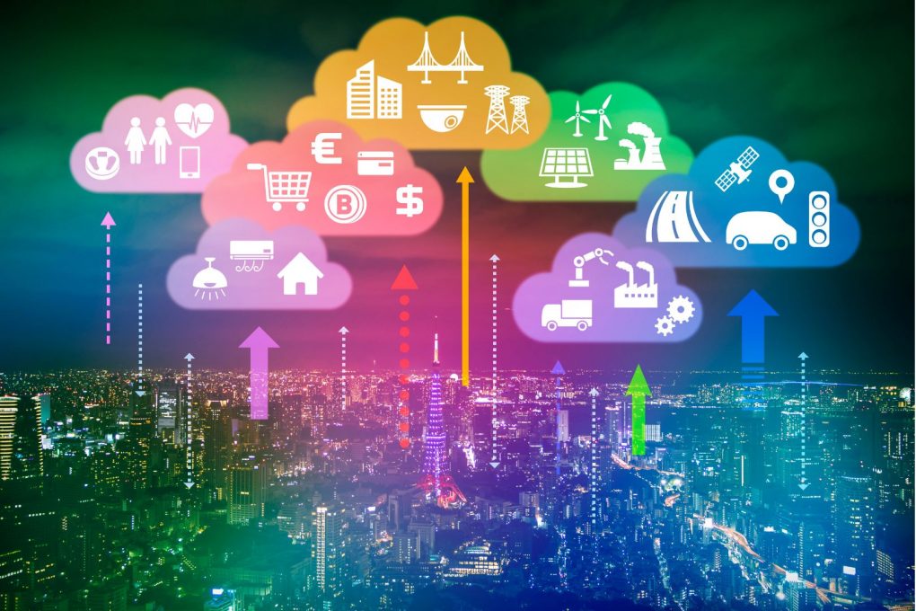 sistema ciberfísico