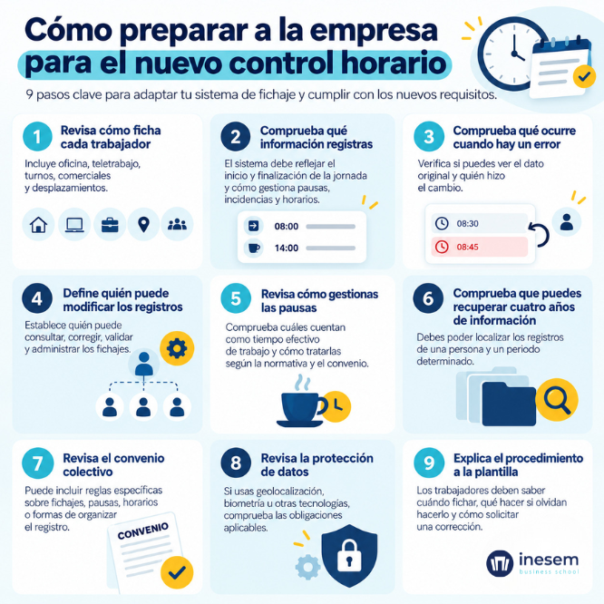 Cómo preparar a la empresa para el nuevo control horario en 9 pasos
