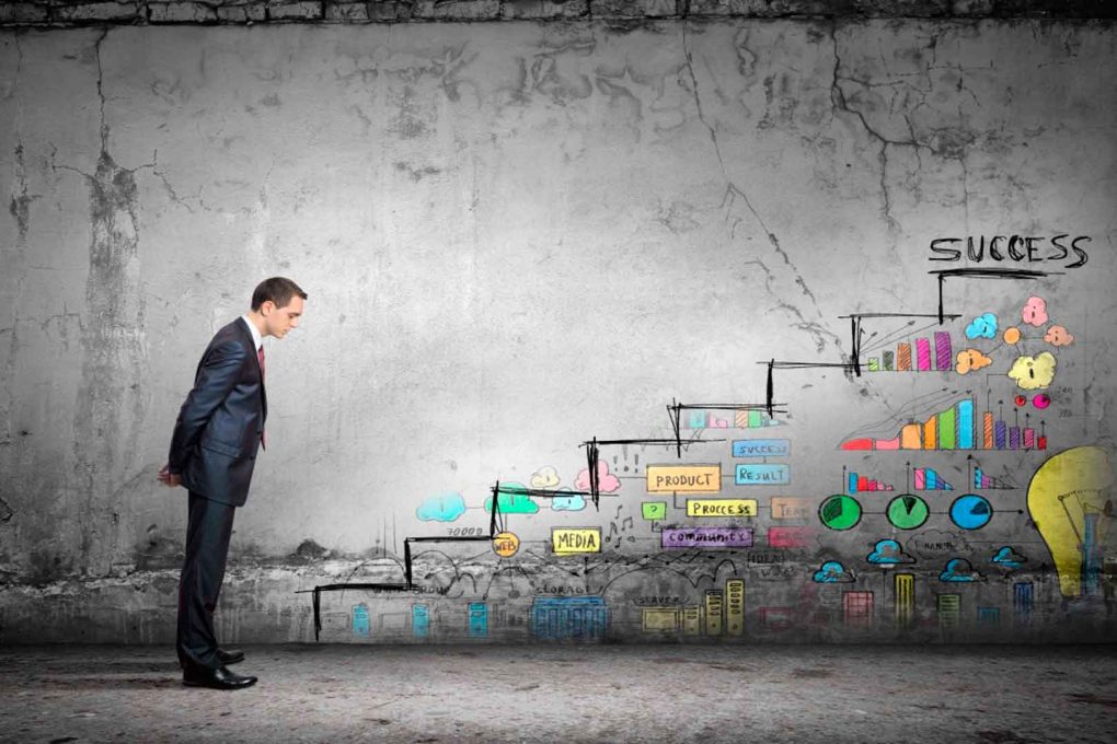 contratación en práctica