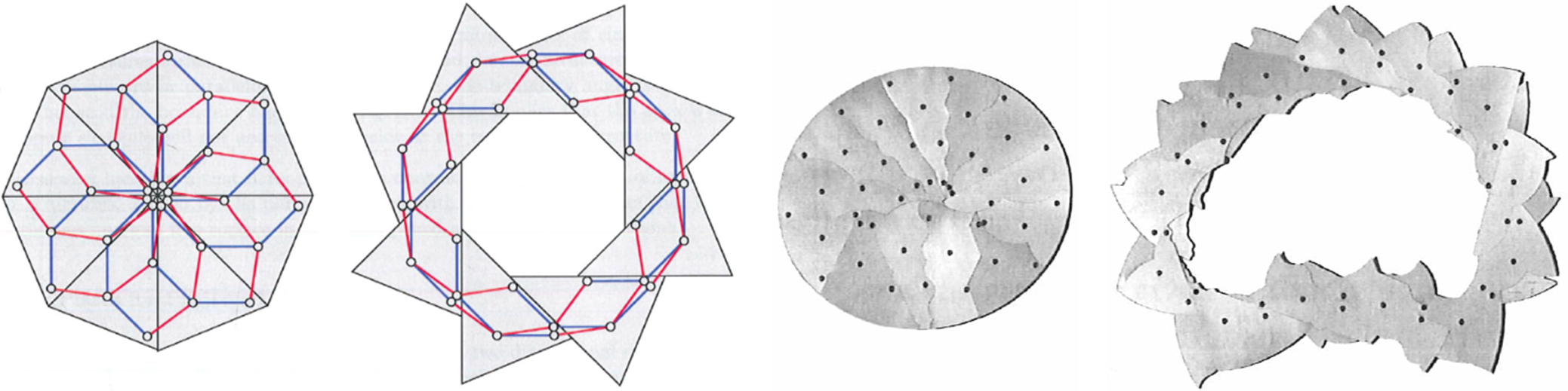 Diafragma de una cámara fotográfica con el respectivo modelo equivalente de barras quebradas y extrapolación del modelo a una geometría elíptica.