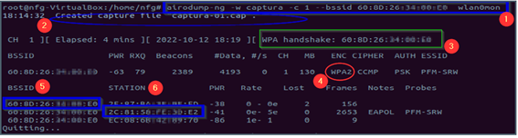 Imagen 5. Captura de Handshake con comando airodump-ng en protocolo Wpa2.